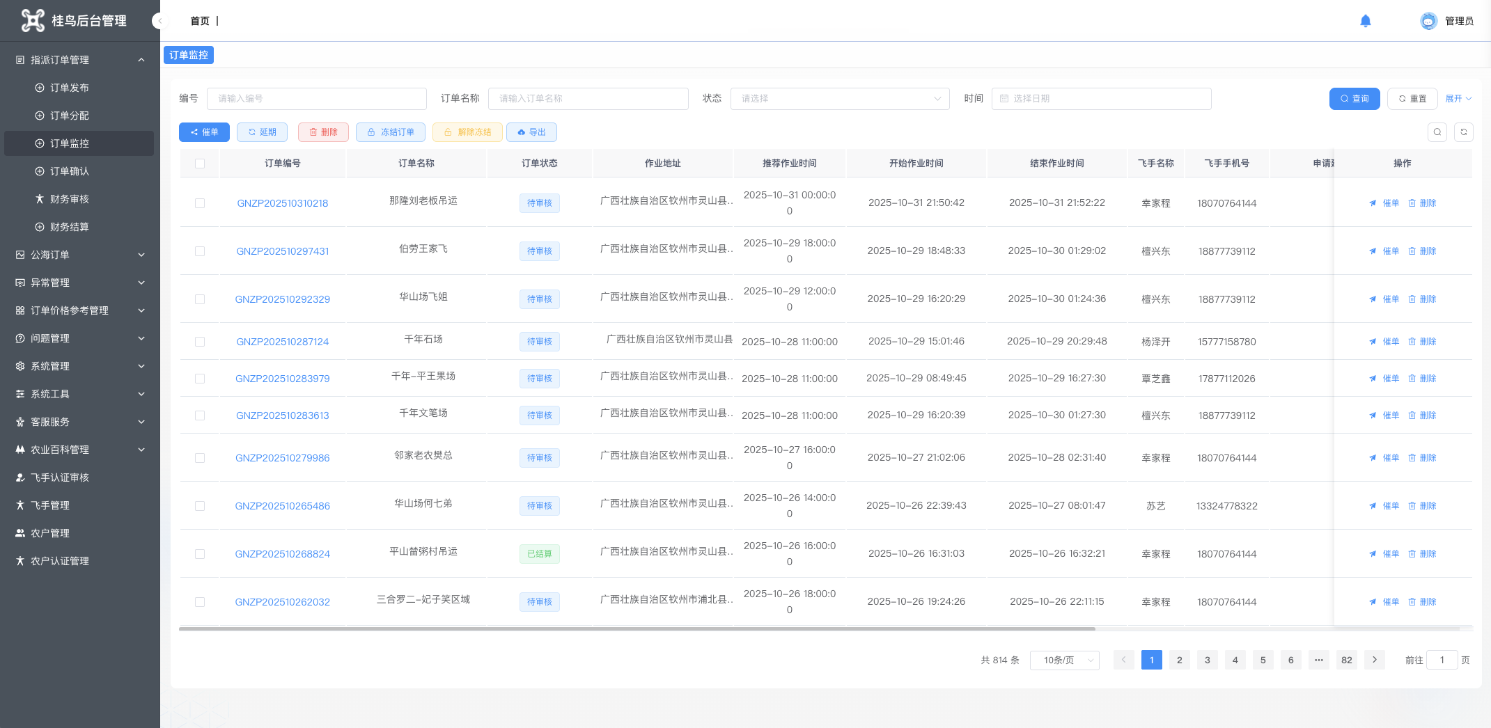 桂鸟后台中控首页